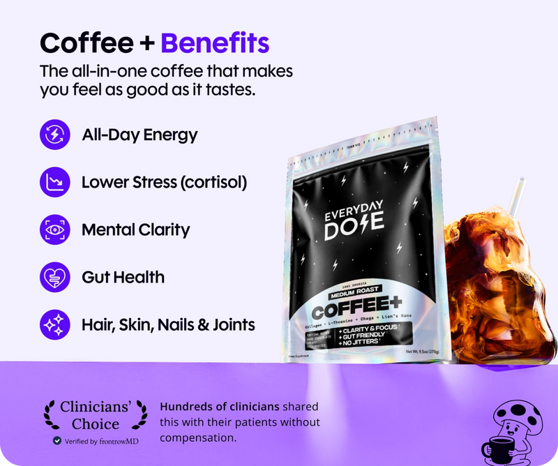 Promotional graphic ‘Coffee + Benefits’ highlighting all-day energy, lower stress (cortisol) and mental clarity