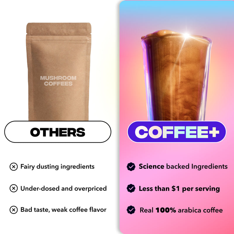 30 Servings of Coffee+ Medium Roast + FREE Starter Kit