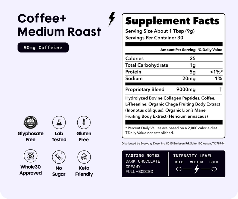 Label infographic showing Coffee+ Medium Roast, 90mg; 25 cal, 5g protein; Glyphosate-free; tasting dark chocolate, creamy