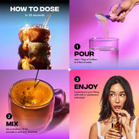 Infographic showing how to make Mushroom Coffee in 3 steps: Pour powder, Mix, Enjoy; headline HOW TO DOSE in 30 seconds
