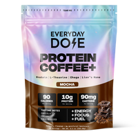 Everyday Dose Protein Coffee Mocha flavor package with nutrition details and energy benefits on gradient background