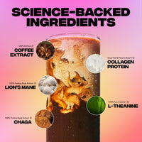 Promotional graphic showing iced Mushroom Coffee with headline Science-backed ingredients and ingredient callouts