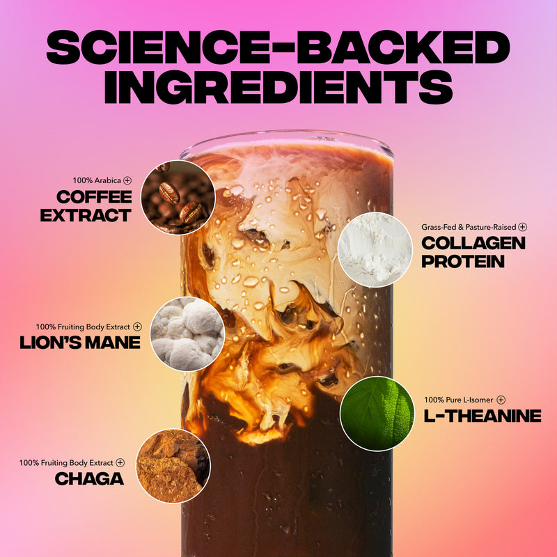 Promotional graphic showing iced Mushroom Coffee with headline Science-backed ingredients and ingredient callouts