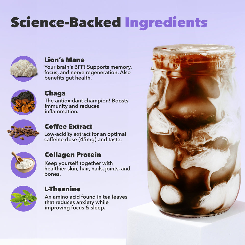 Iced mushroom coffee with science-backed ingredients including Lions Mane, Chaga, Coffee Extract, Collagen and L-Theanine in glass